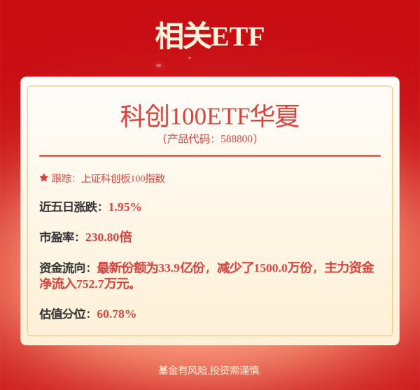 至尊配资 7月2日睿创转债下跌2.39%，转股溢价率3.27%