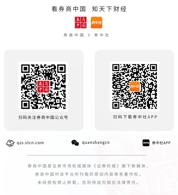 华盛通 港股又现“大牛股”，威雅利盘中暴涨超900%！发生了什么？