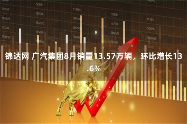 锦达网 广汽集团8月销量13.57万辆，环比增长13.6%